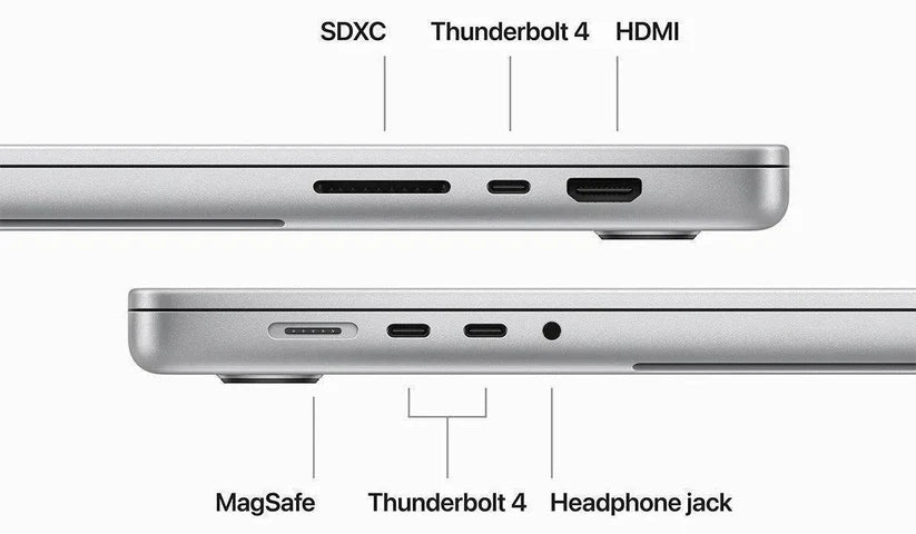 Apple MacBook Pro 16-inch