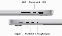 Apple MacBook Pro 16-inch
