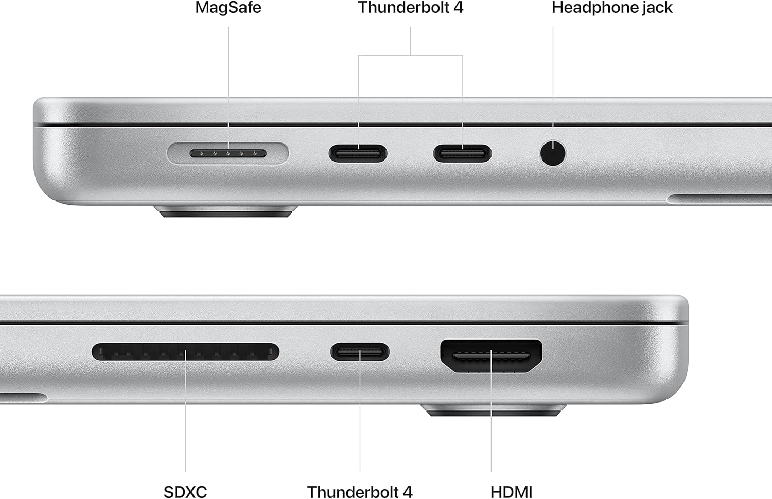 Apple 16-inch MacBook Pro (M2 Pro Chip, 16GB RAM, 512GB SSD, Liquid Retina XDR Display) SILVER side