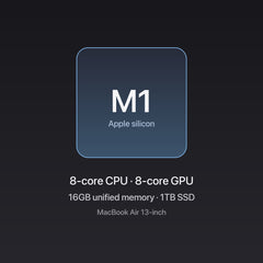 Apple MacBook Air 13-inch M1 chip — 8-core CPU, 8-core GPU, 16GB unified memory, 1TB SSD, Silver