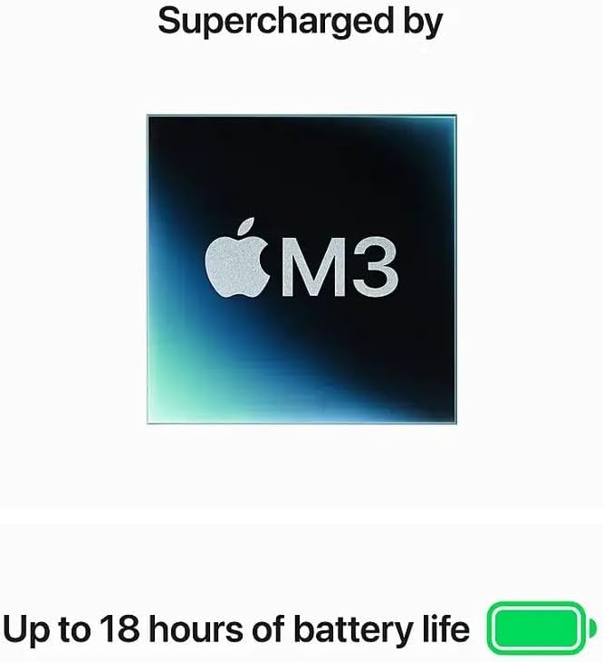 Like-New MacBook Air 15