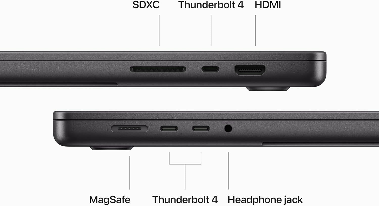 Apple 16-inch MacBook Pro (2023) – M3 Pro Chip, 36GB RAM, 1TB SSD.
