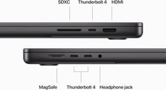 Apple 16-inch MacBook Pro (2023) – M3 Pro Chip, 36GB RAM, 1TB SSD.