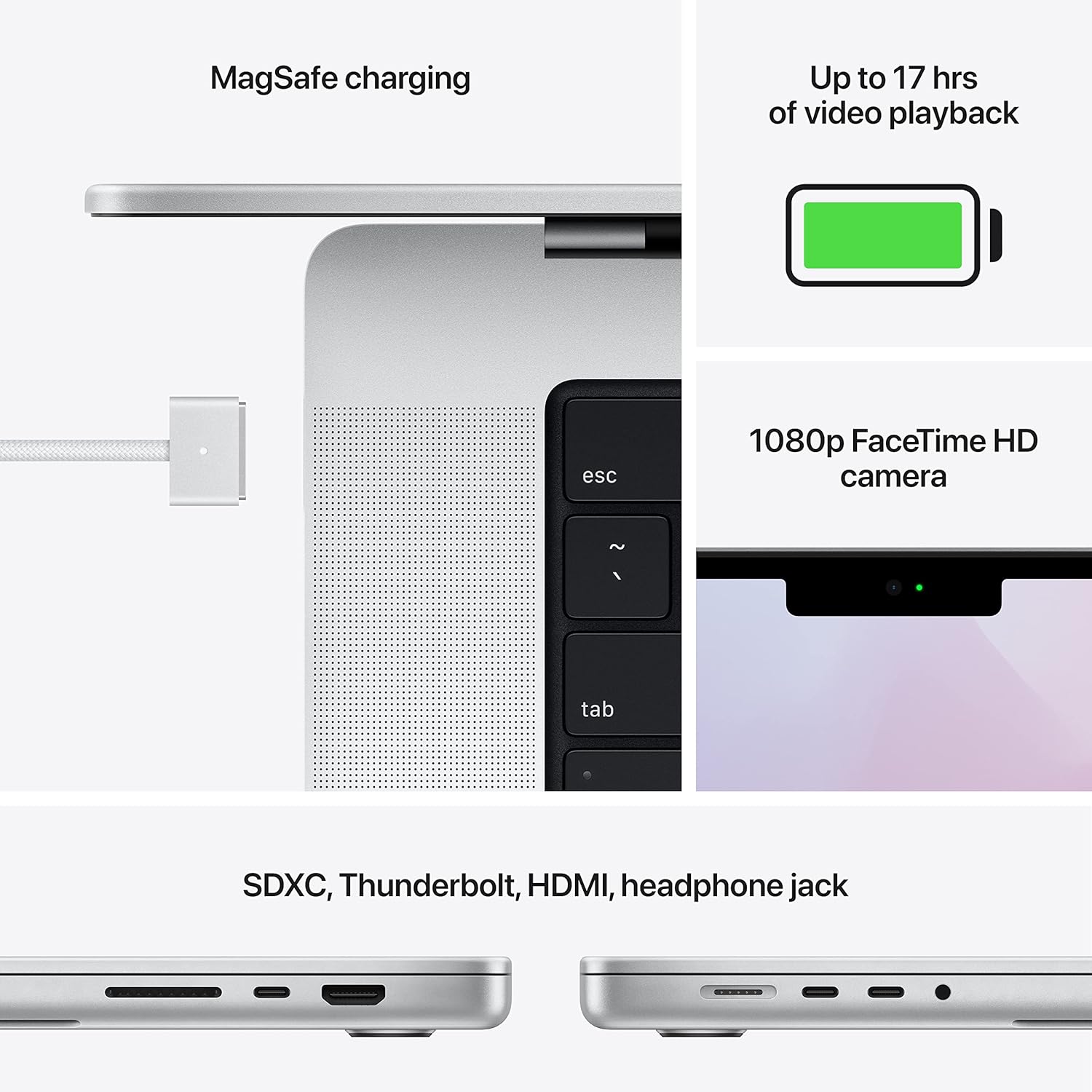 Apple MacBook Pro 14-inch M1 Pro — MagSafe, ports, camera, and battery features