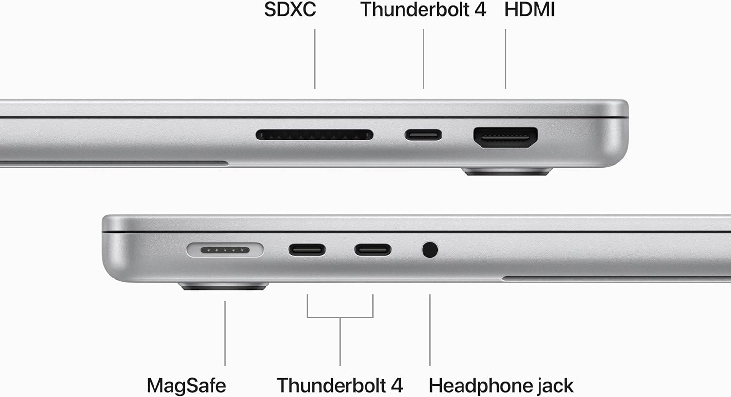 Apple MacBook Pro M3, 14 inch, 16GB RAM, 512GB SSD, 11‑Core CPU and 14‑Core GPU, Silver.