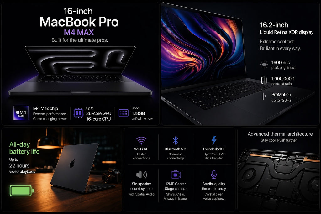 MacBook Pro 16