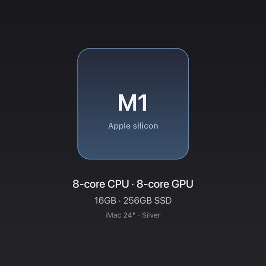 Apple M1 chip card — iMac 24-inch M1 16GB 256GB Silver
