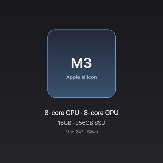 Apple M3 chip card — iMac 24-inch M3 16GB 256GB Silver