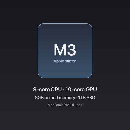 Apple M3 chip — 8-core CPU, 10-core GPU, 8GB unified memory, 1TB SSD, MacBook Pro 14-inch