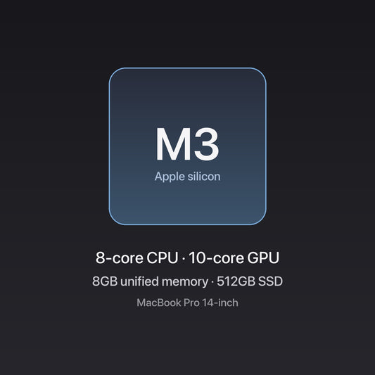 Apple M3 chip — 8-core CPU, 10-core GPU, 8GB unified memory, 512GB SSD, MacBook Pro 14-inch