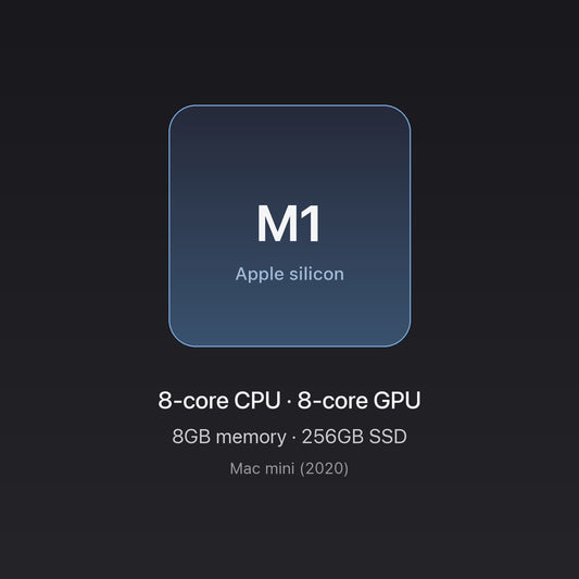 Apple M1 chip card — Mac mini M1 8GB/256GB