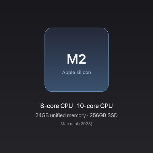 Apple chip card — Mac mini M2 24GB/256GB
