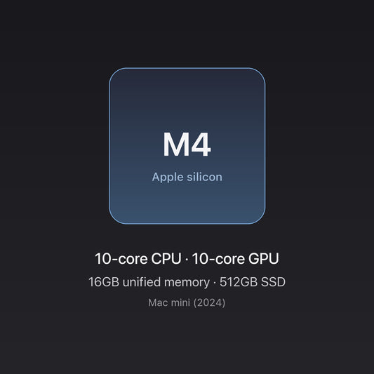 Apple chip card — Mac mini M4 16GB/512GB