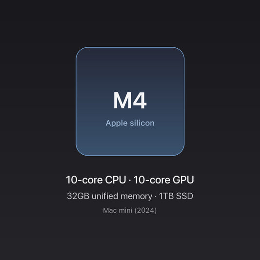 Apple chip card — Mac mini M4 32GB/1TB